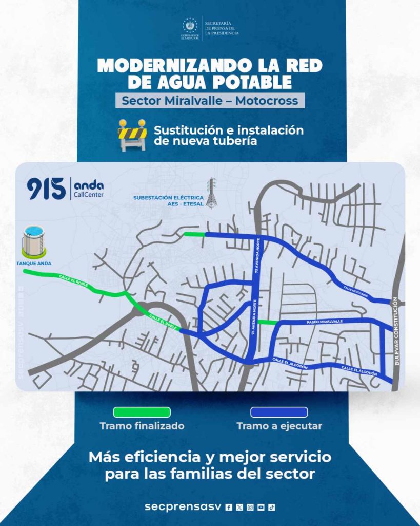 anda-red-agua-potable