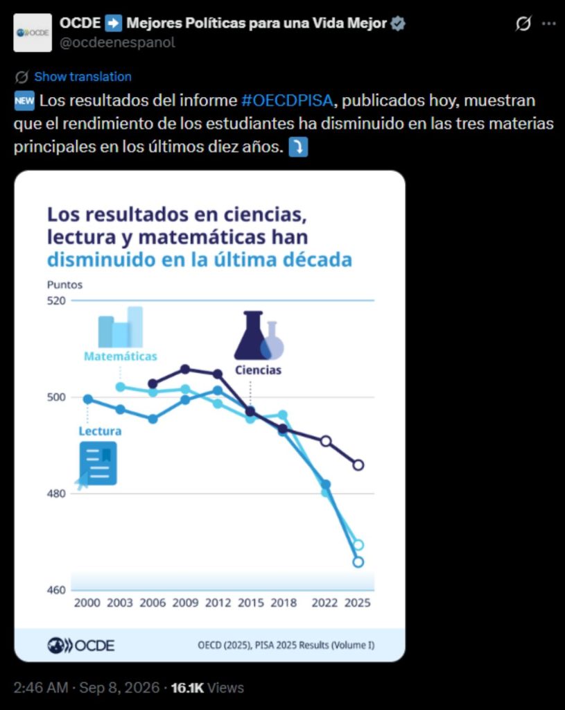 PISA-ministerio de educación