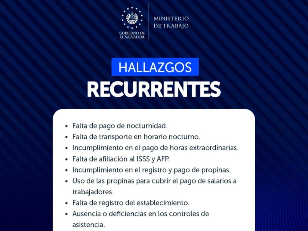 Justicia-Laboral-Nocturna - Ministerio-de-Trabajo - inspecciones-laborales - horas-extras - nocturnidad - ISSS - AFP - Código-de-Trabajo - derechos-laborales - propinas - trabajadores - horas-extraordinarias