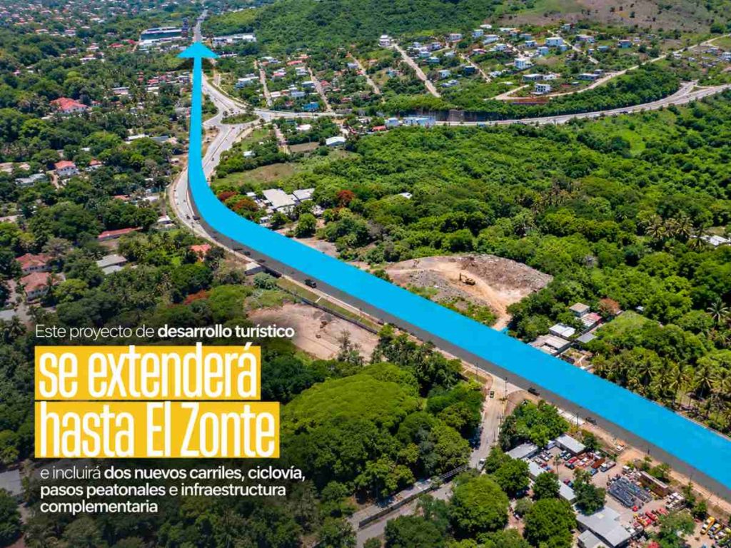 El Zonte