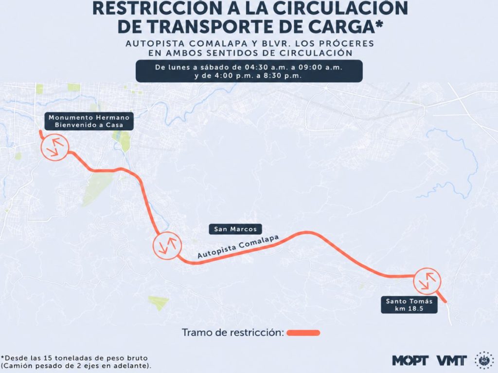 transporte de carga - VMT - restricciones de circulación - horarios transporte de carga - Área Metropolitana de San Salvador - AMSS - tráfico pesado - carreteras de San Salvador