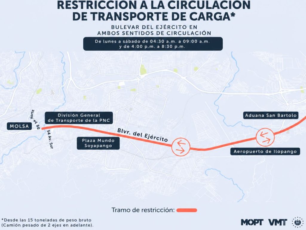 transporte de carga - VMT - restricciones de circulación - horarios transporte de carga - Área Metropolitana de San Salvador - AMSS - tráfico pesado