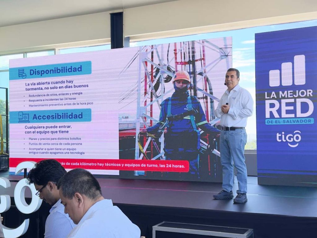 La red 4.5G de Tigo ya alcanza al 98% de la población salvadoreña, equivalente a 5.9 millones de personas. Foto: Cortesía Tigo.