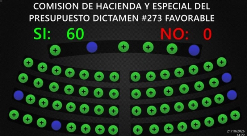 amnistia-ministerio de hacienda